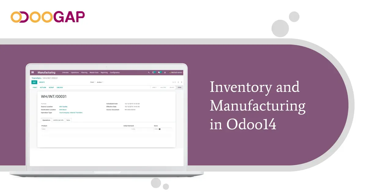 Odoo ERPGAP Blog Cover Image