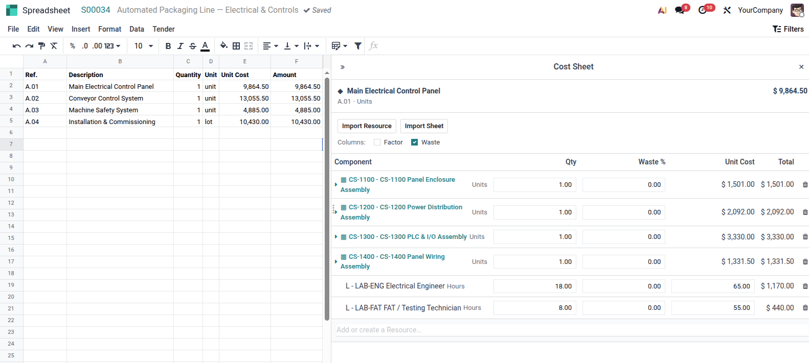 Cost sheet detail for a Main Electrical Control Panel, broken into panel enclosure, power distribution, PLC and wiring assemblies plus labour