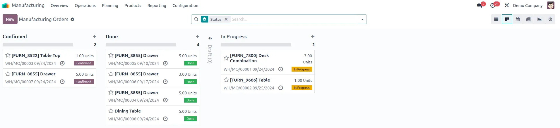 Manufacturing Kanban Board
