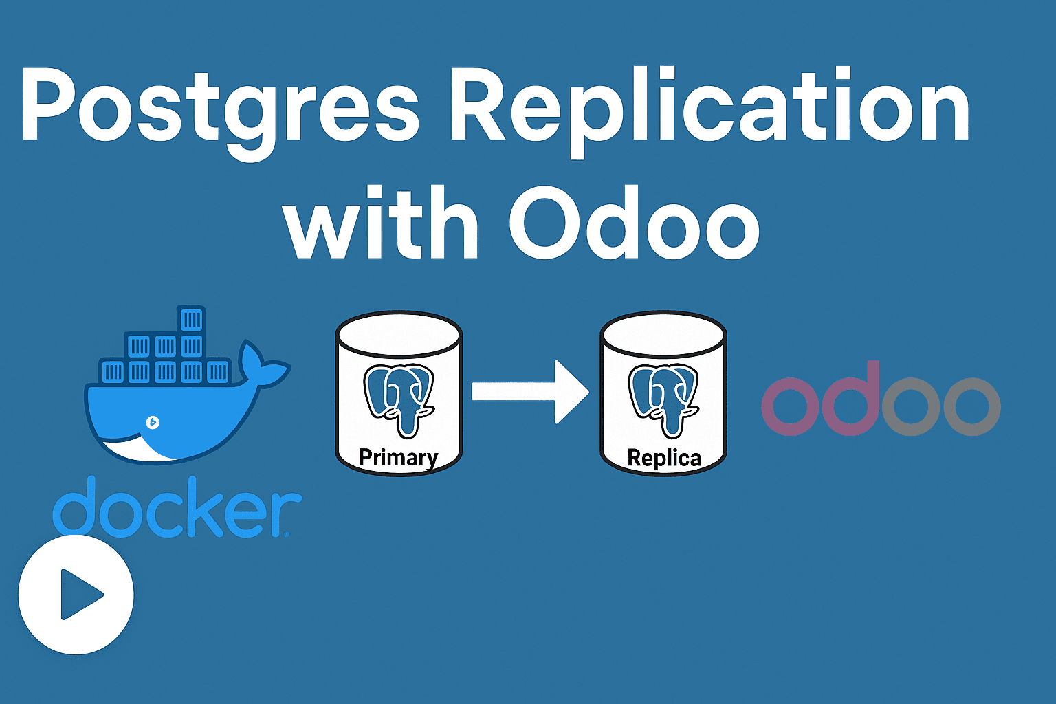 Odoo ERPGAP Blog Cover Image