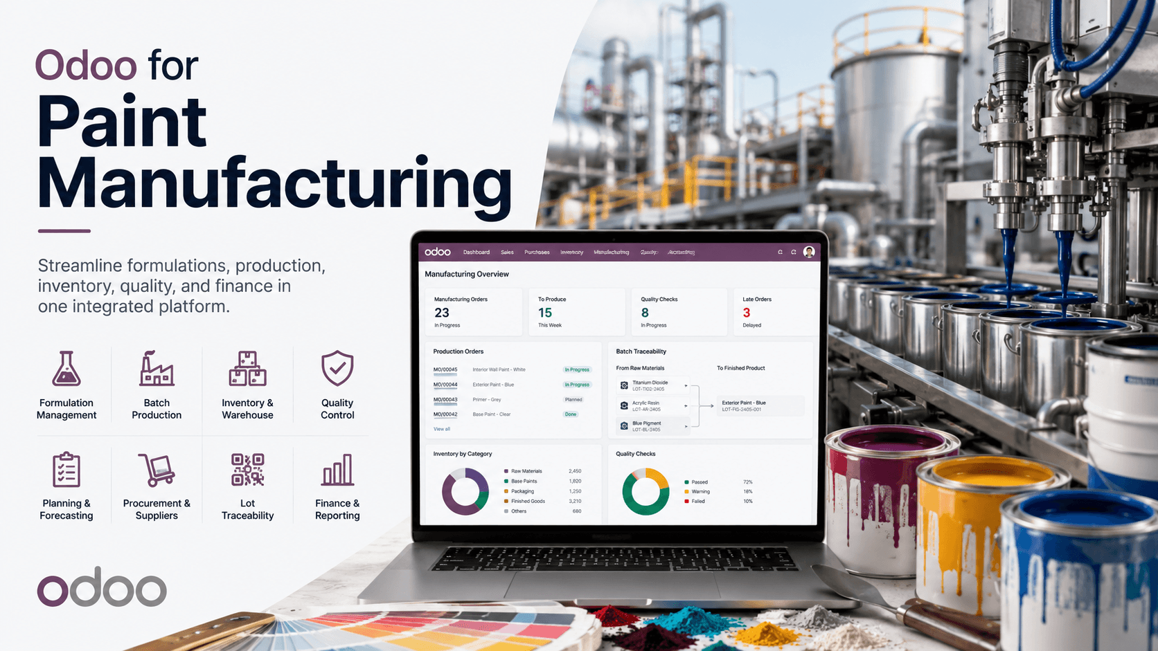 Odoo for Paint Manufacturing: Process Manufacturing